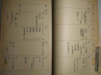 各国の兵力に就て