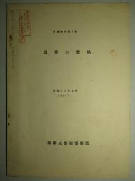 火爆参考第2号 固體の乾燥