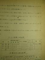 ミリセコンド雷管発破状況報告