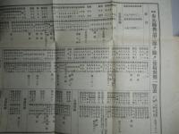 新旧 歩兵操典之比較 (第一部)