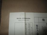 物資戦時統制一覧