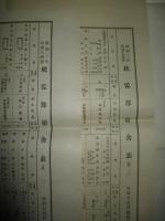 昭和二年 特別大演習(昭和二年十一月)資料