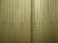 第四回中央協力會議總常會議案