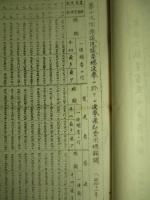 第十九回衆議院議員総選挙開票結果参考諸表