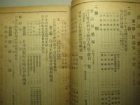 雑誌年鑑 昭和十七年版