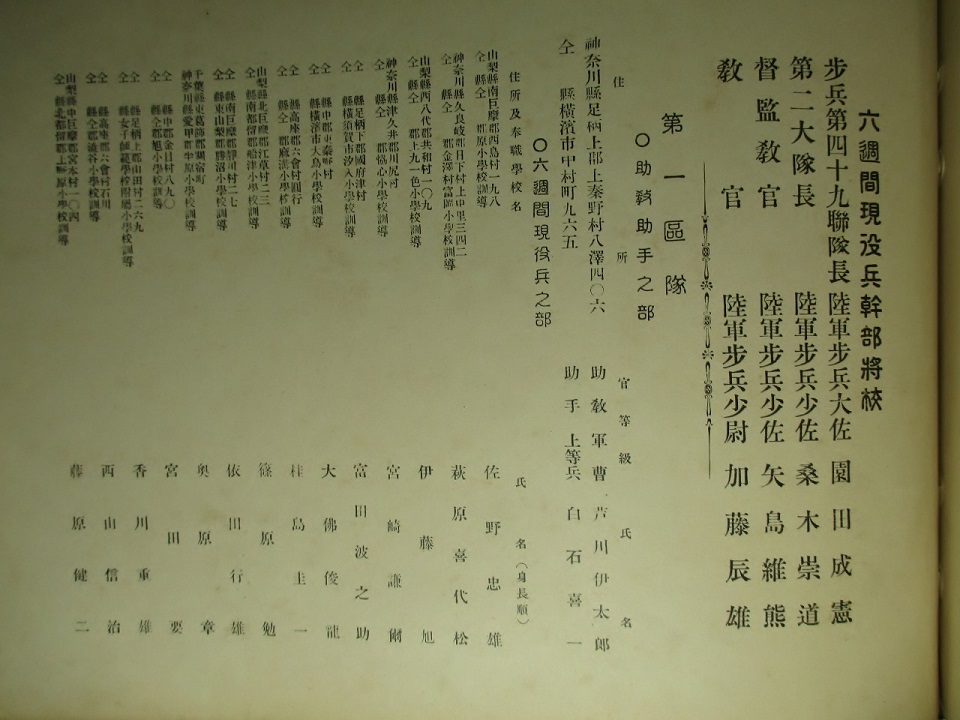 歩兵第四十九連隊 大正十年度六週間現役兵 記念写真帖(野々垣