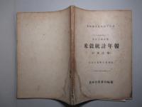 大正十四年度 米穀統計年報(日本之部)