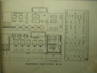 大豆製油工場模型説明書