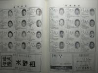 第5回 全日本東西対抗柔道大会 1954・10・3 ナゴヤ金山体育館