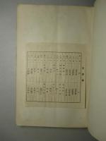 福井縣郷土誌第一輯 人物篇