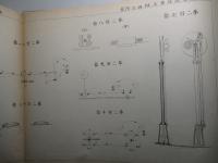 砲工學校 土木學教程 第七版 銕道 附図