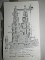 NOTES ON WORKING MODELS OF HIGH SPEED STEAM ENGINES