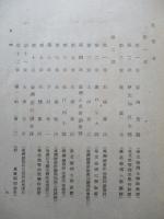 臺灣經濟年報 昭和十六年版