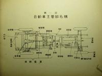 自動車保存取扱法教程 一般自動車之部 (本編+附図計2冊)