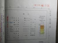 二百万分一南方圖三號 ミンダナオ南部-セレベス・ティモール