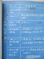附録第一 「キ六十一」信頼性向上ノ爲ノ改修事項実施要領打合會議