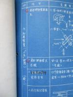 附録第一 「キ六十一」信頼性向上ノ爲ノ改修事項実施要領打合會議