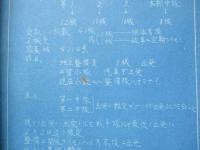 小牧戰隊改修班報告書