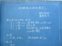 伊丹戰隊改修班報告書