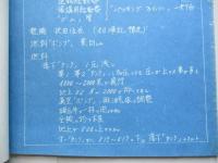 伊丹戰隊改修班報告書