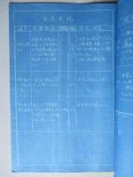 南方派遣修理班ニ依ル「キ‐61」故障状況報告書 第二次