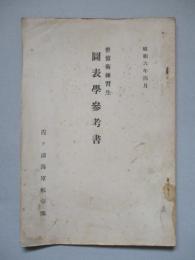 整備術練習生 圖表參考書