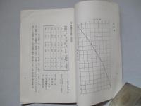 整備術練習生 圖表參考書