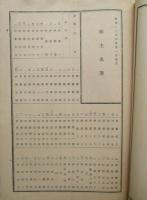 揖斐川電気株式会社 第五拾壹回報告書 昭和拾参年上期