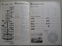 長崎造船所 工場案内