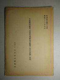 工藤祐舜編著「日本有用樹木分類学(全訂改版)」目次 (南洋資料第313号)