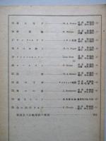 新選女聲合唱曲集