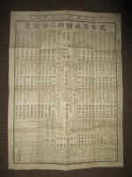 近古浮世絵師人名便覧