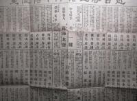 近古浮世絵師人名便覧