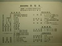 写真 鉄隆丸(竣工記念?)