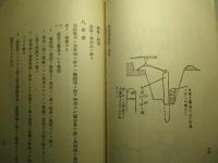 機関銃教育参考書 第二巻 戦闘分隊教練