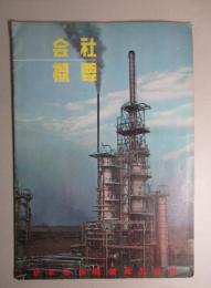 会社概要 日本石油精製株式会社
