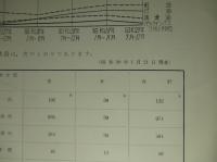 会社概要 日本石油精製株式会社