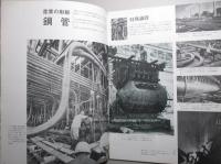 住友の鉄鋼製品