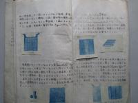 無線器材 蓄電池取扱法 (召集佐官用)