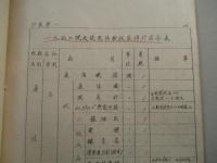 無線器材