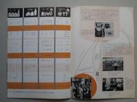 東洋レーヨン概況 1957年
