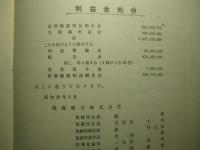 第12回 営業報告書