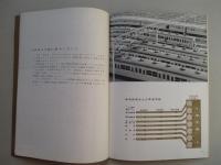 国鉄事業報告書 昭和36年度