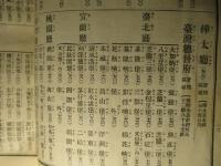 帝國韓満 地方名鑑