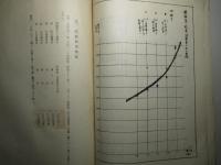 鮭稚魚ノ酸素消費量ニ関スル試験報告