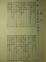名将回顧 日露大戦秘史 海戦篇
