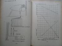 TECHNICAL NOTES OF NATIONAL ADVISORY COMMITTEE FOR AERONAUTICS 航空原動機篇、航空燃料篇