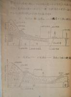 岩村田営林署部内 浅間経営区 第六次編成経営案方針書 昭和二十六年調査/昭和二十八年実施