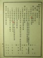 改正増補 詳約薬物学 乾・坤 （改装合本1冊）