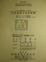 工作機械の液壓驅動
